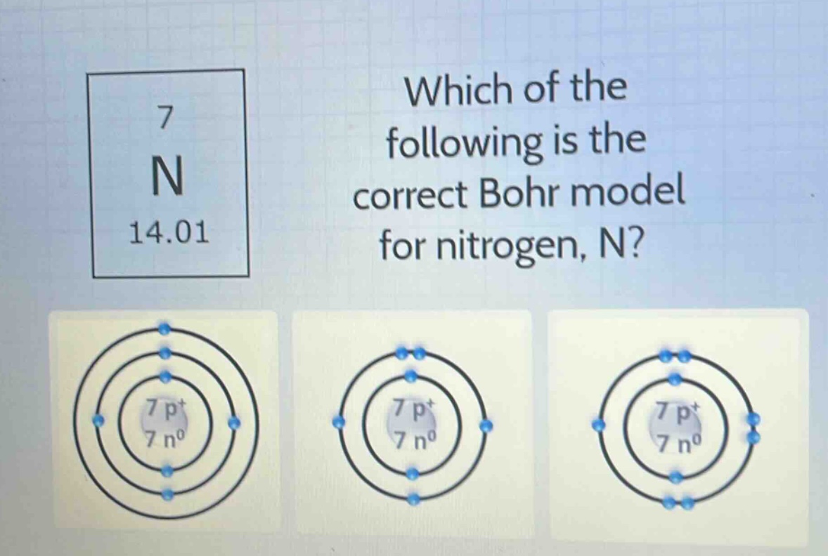 which of the following is the correct bohr model for nitrogen, n? 7 n 14.01