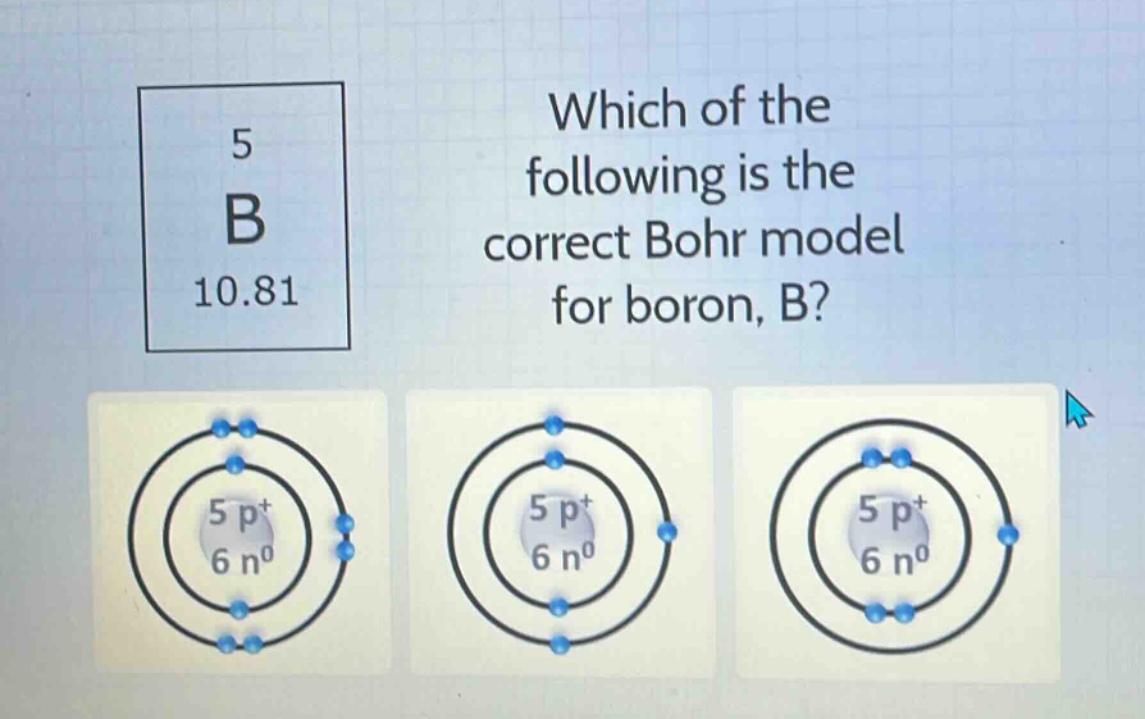 which of the following is the correct bohr model for boron, b? 5 b 10.81