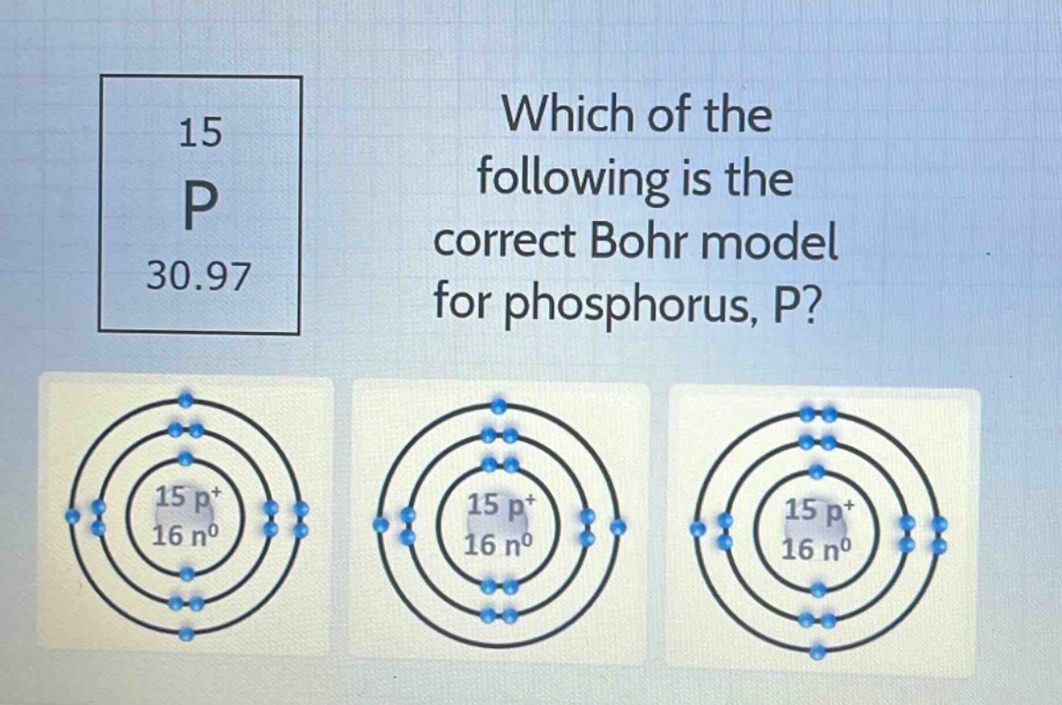 15 p 30.97 which of the following is the correct bohr model for phosphorus, p?