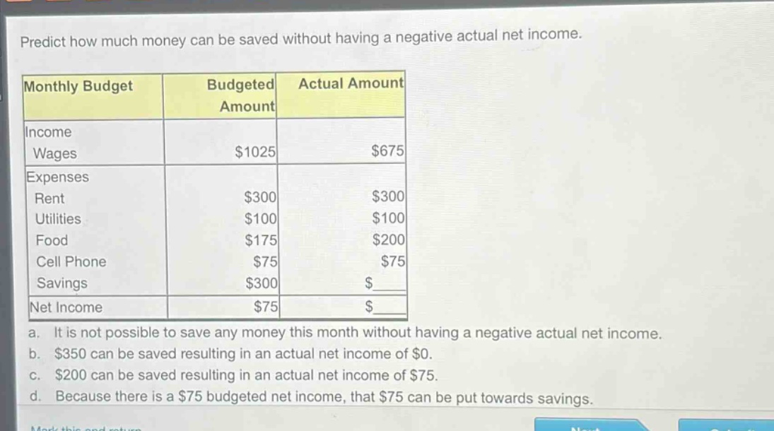 predict how much money can be saved without having a negative actual net income.\nmonthly budget\tbudgeted amount\tactual amount\nincome\nwages\t$1025\t$675\nexpenses\nrent\t$300\t$300\nutilities\t$100\t$100\nfood\t$175\t$200\ncell phone\t$75\t$75\nsavings\t$300\t$\nnet income\t$75\t$\na. it is not possible to save any money this month without having a negative actual net income.\nb. $350 can be saved resulting in an actual net income of $0.\nc. $200 can be saved resulting in an actual net income of $75.\nd. because there is a $75 budgeted net income, that $75 can be put towards savings.