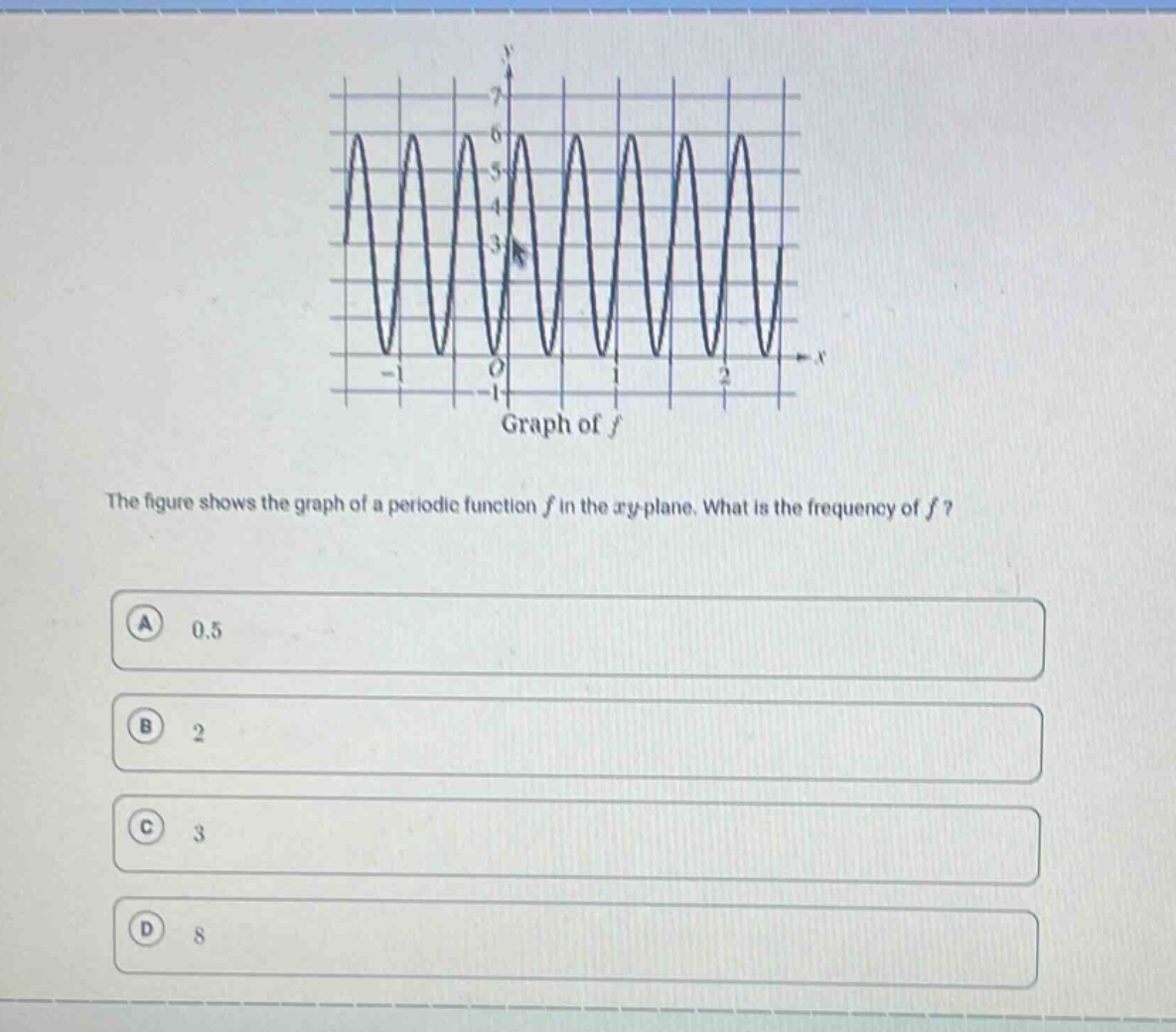 the figure shows the graph of a periodic function ( f ) in the ( xy )-plane. what is the frequency of ( f )?\na 0.5\nb 2\nc 3\nd 8