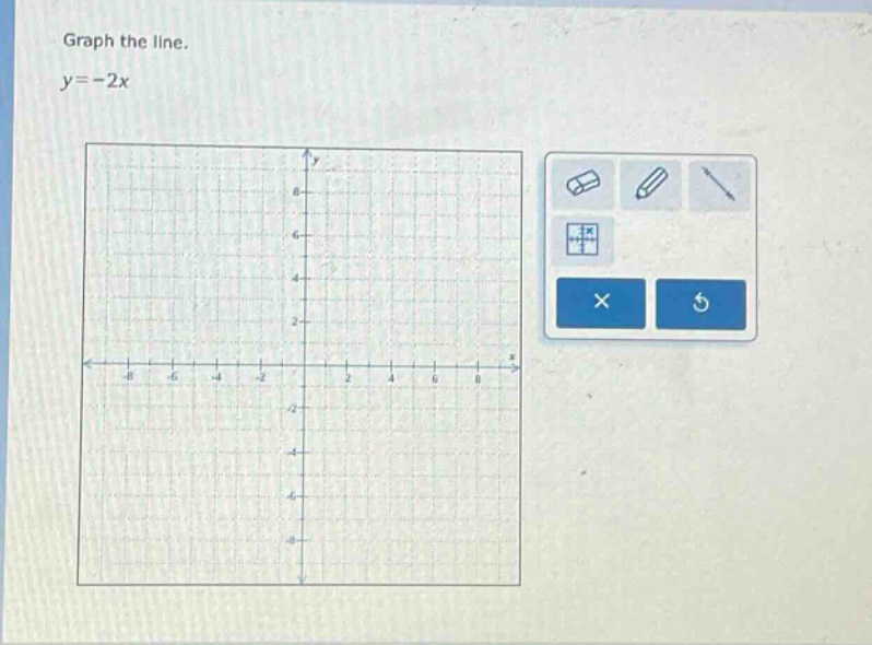 graph the line.\ny = -2x