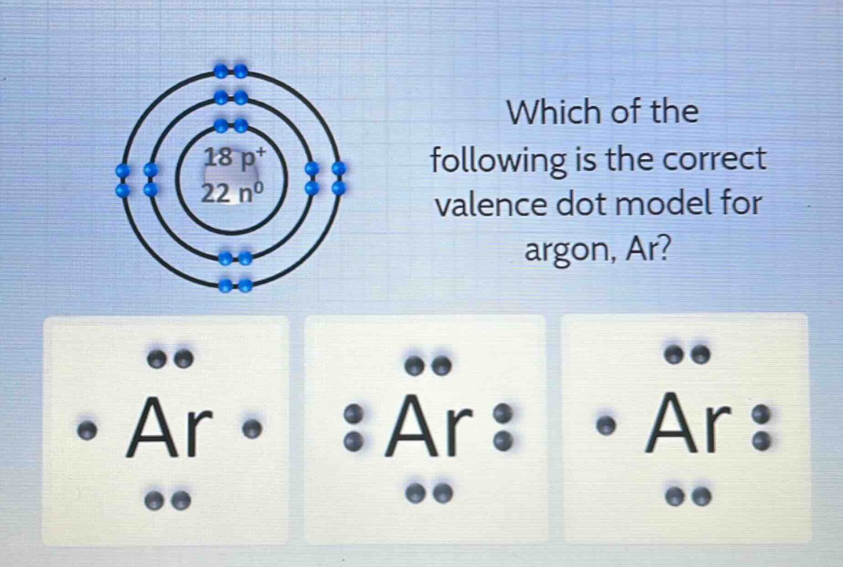 which of the following is the correct valence dot model for argon, ar?