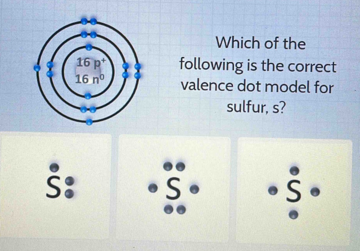 which of the following is the correct valence dot model for sulfur, s?