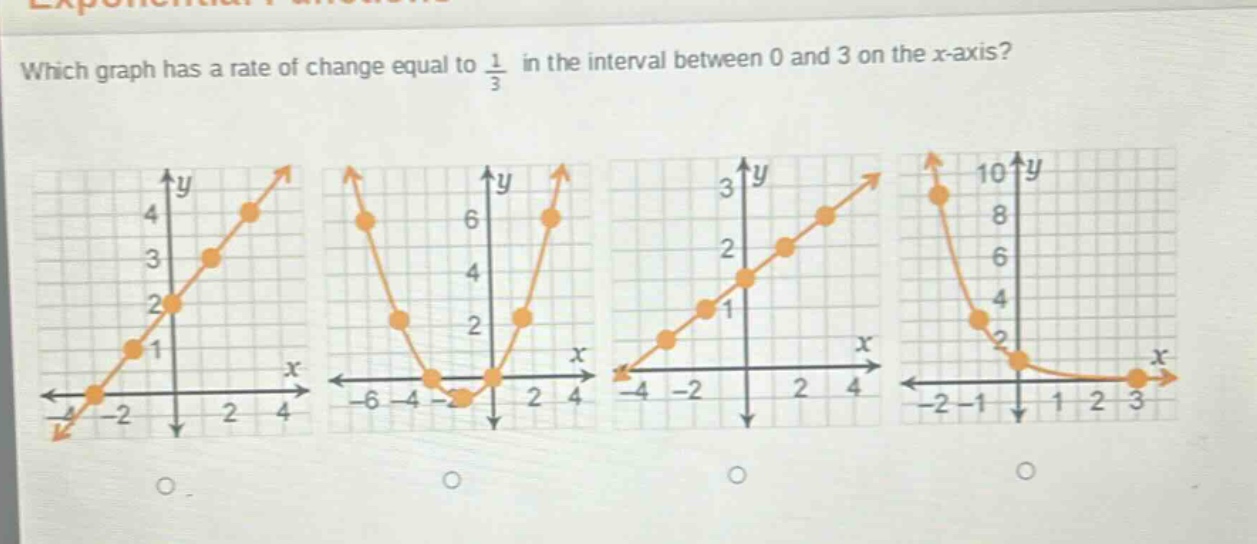 which graph has a rate of change equal to $\frac{1}{3}$ in the interval between 0 and 3 on the x - axis?