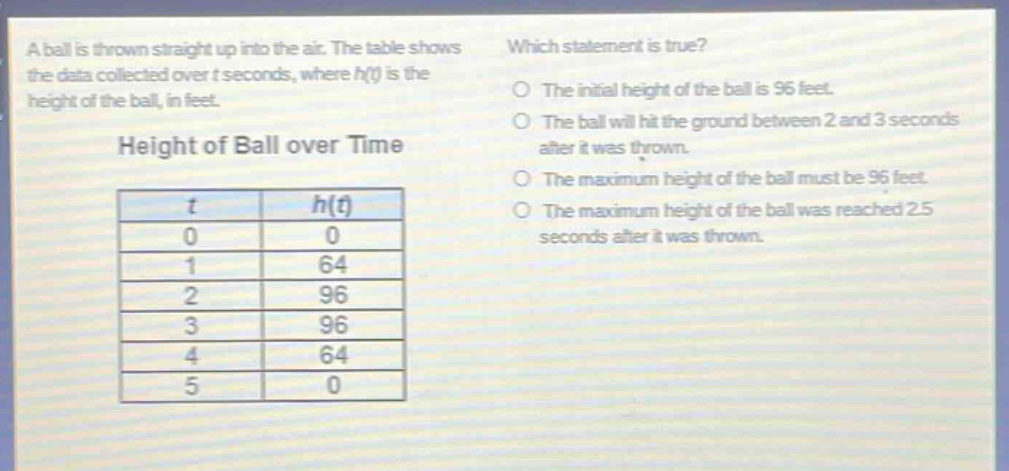 a ball is thrown straight up into the air. the table shows the data collected over t seconds, where h(t) is the height of the ball, in feet. which statement is true? the initial height of the ball is 96 feet. the ball will hit the ground between 2 and 3 seconds after it was thrown. the maximum height of the ball must be 96 feet. the maximum height of the ball was reached 2.5 seconds after it was thrown. height of ball over time\n| t | h(t) |\n|----|----|\n| 0 | 0 |\n| 1 | 64 |\n| 2 | 96 |\n| 3 | 96 |\n| 4 | 64 |\n| 5 | 0 |