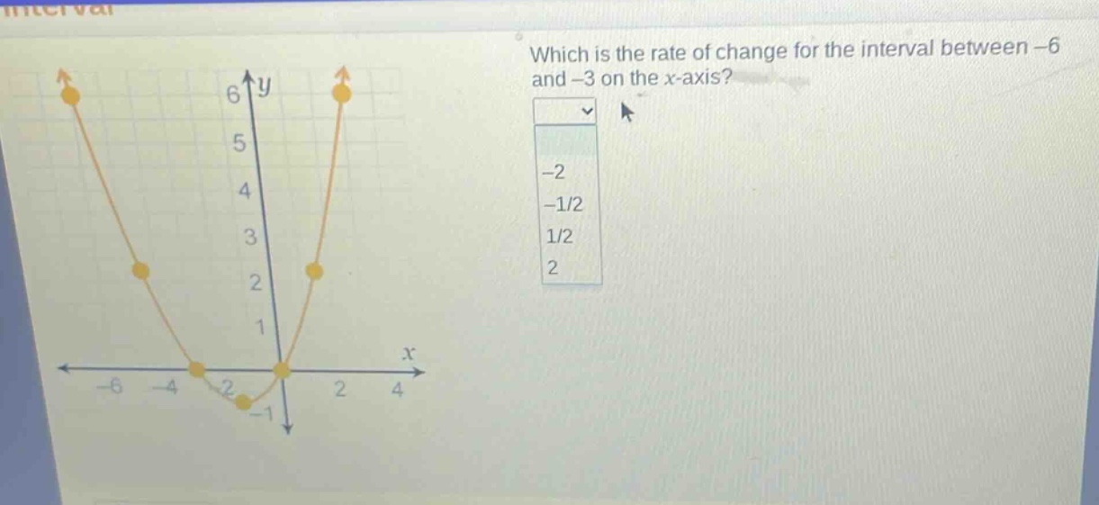 which is the rate of change for the interval between -6 and -3 on the x - axis? -2 -1/2 1/2 2