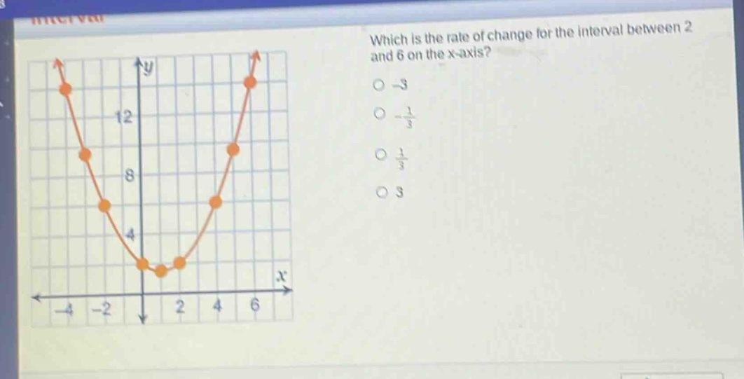 which is the rate of change for the interval between 2 and 6 on the x - axis?\n-3\n-\\frac{1}{3}\n\\frac{1}{3}\n3