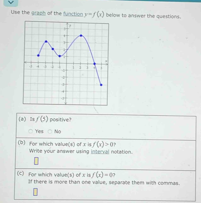 use the graph of the function y = f(x) below to answer the questions.\n(a) is f(5) positive?\nyes no\n(b) for which value(s) of x is f(x)>0? write your answer using interval notation.\n(c) for which value(s) of x is f(x)=0? if there is more than one value, separate them with commas.
