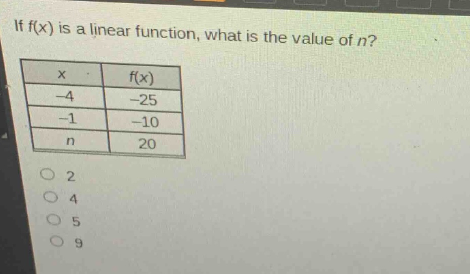 if f(x) is a linear function, what is the value of n?\n| x | f(x) |\n| -4 | -25 |\n| -1 | -10 |\n| n | 20 |\n2\n4\n5\n9
