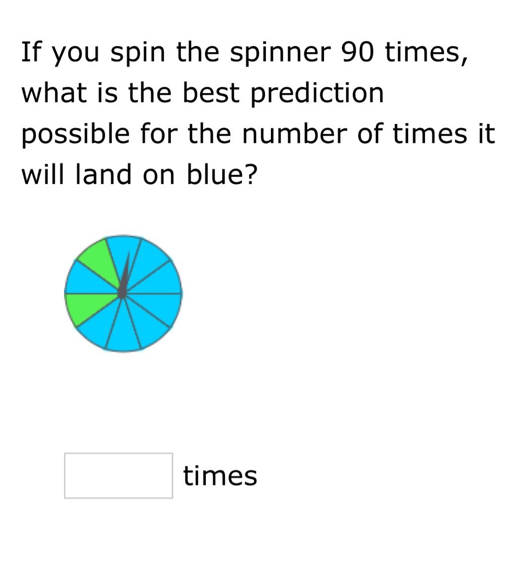 if you spin the spinner 90 times, what is the best prediction possible for the number of times it will land on blue? times