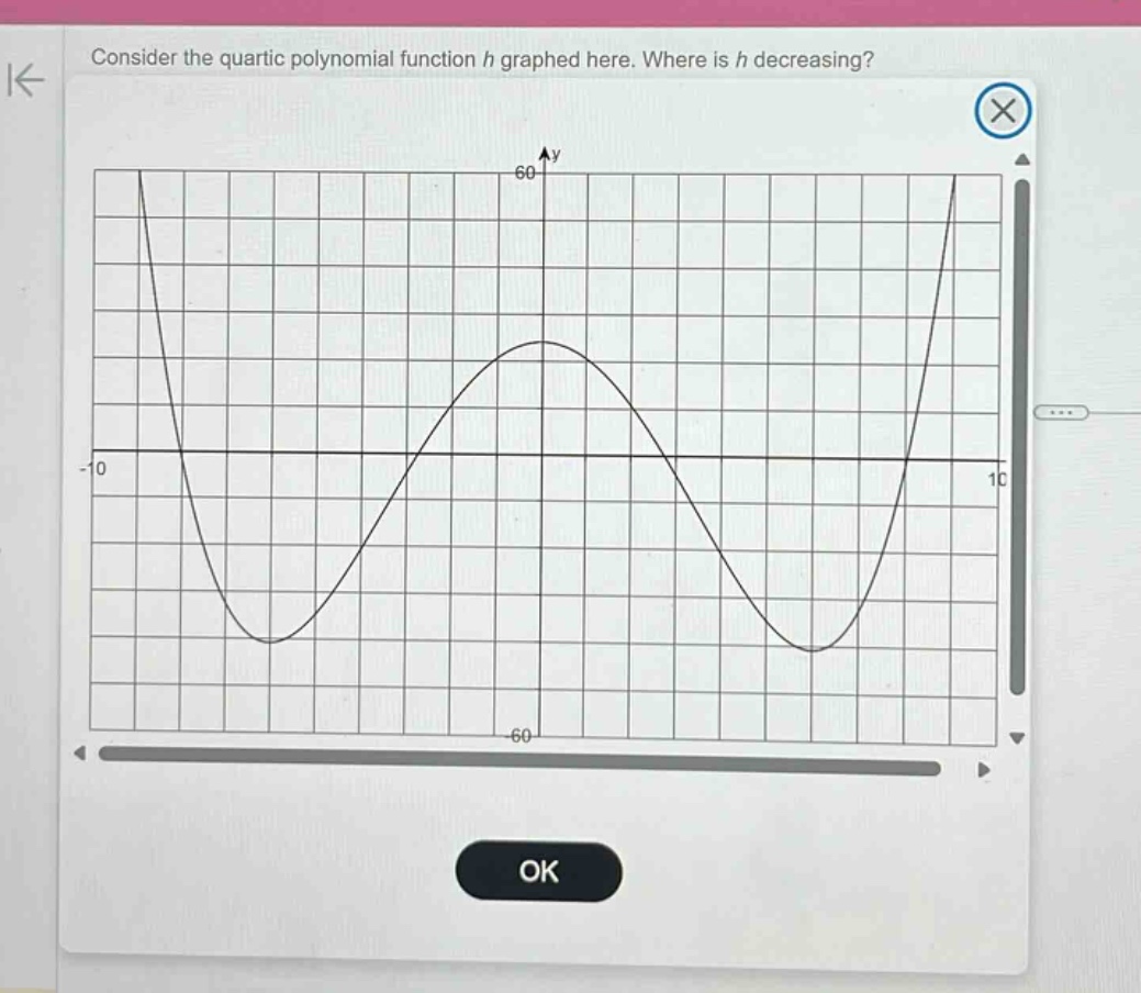 consider the quartic polynomial function h graphed here. where is h decreasing?
