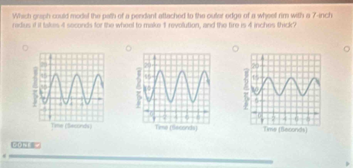 which graph could model the path of a pendant attached to the outer edge of a wheel rim with a 7 - inch radius if it takes 4 seconds for the wheel to make 1 revolution, and the tire is 4 inches thick?
