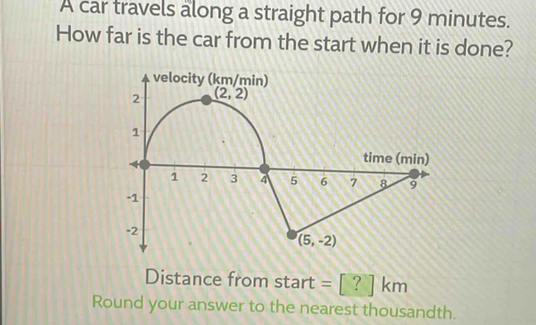 a car travels along a straight path for 9 minutes. how far is the car from the start when it is done?\ndistance from start = ? km\nround your answer to the nearest thousandth.