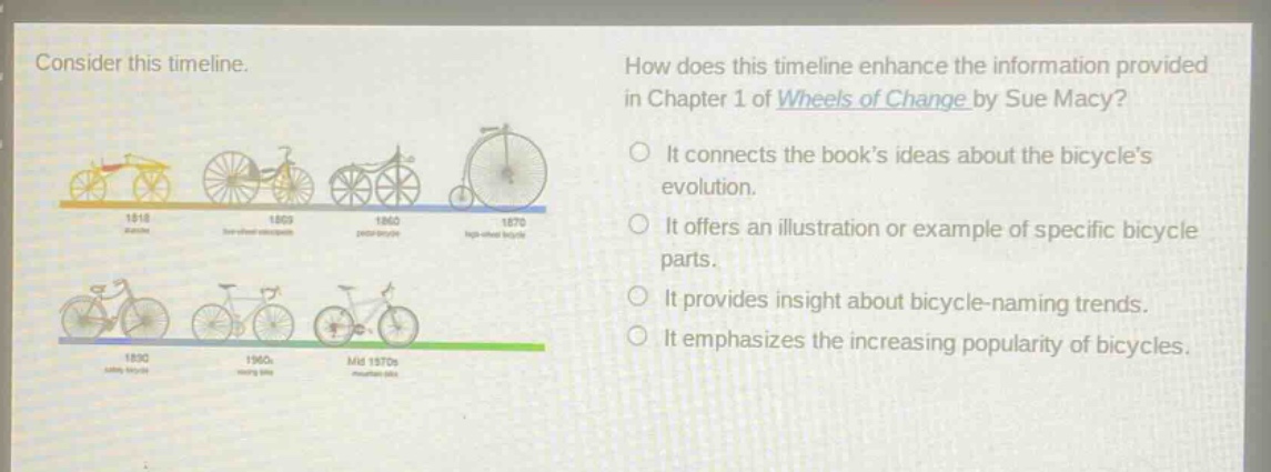 consider this timeline. how does this timeline enhance the information provided in chapter 1 of wheels of change by sue macy? it connects the books ideas about the bicycles evolution. it offers an illustration or example of specific bicycle parts. it provides insight about bicycle - naming trends. it emphasizes the increasing popularity of bicycles.