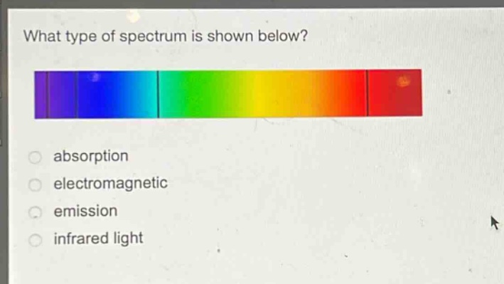 what type of spectrum is shown below?\nabsorption\nelectromagnetic\nemission\ninfrared light
