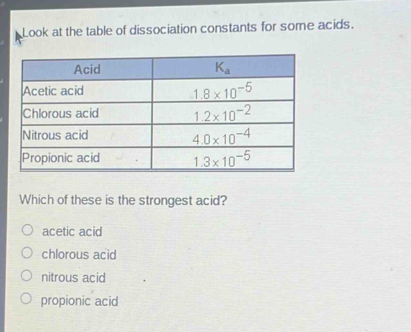 look at the table of dissociation constants for some acids.\n| acid | $k_{a}$ |\n|--|--| \n| acetic acid | $1.8\times10^{-5}$ |\n| chlorous acid | $1.2\times10^{-2}$ |\n| nitrous acid | $4.0\times10^{-4}$ |\n| propionic acid | $1.3\times10^{-5}$ |\nwhich of these is the strongest acid?\n○ acetic acid\n○ chlorous acid\n○ nitrous acid\n○ propionic acid