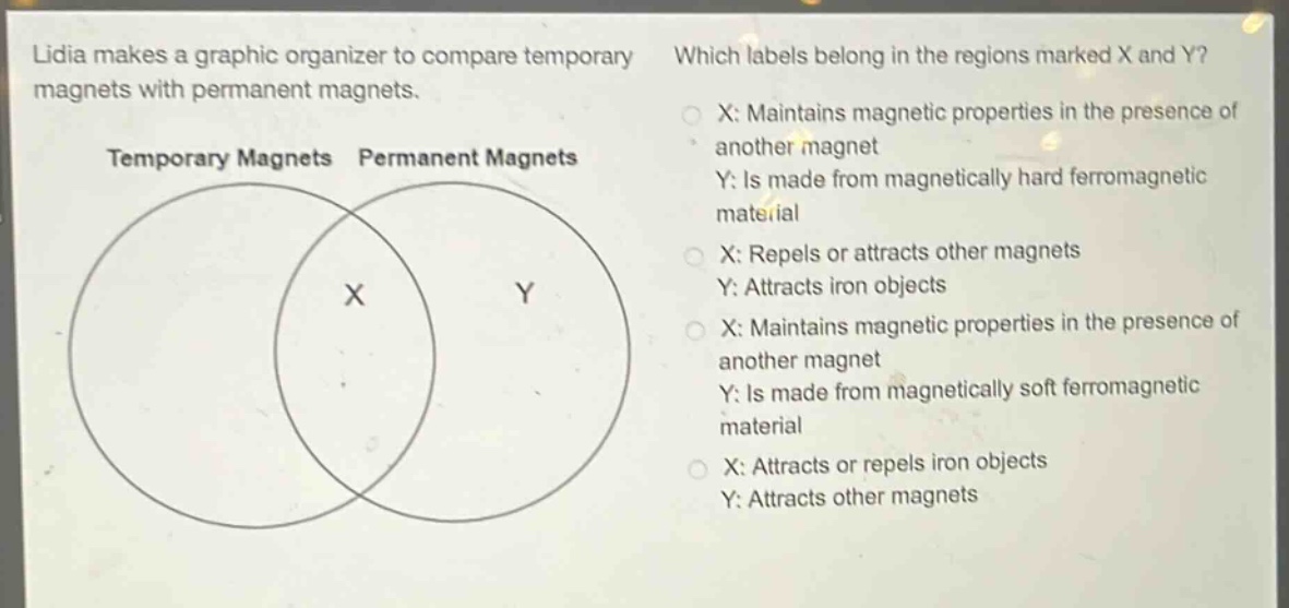 lidia makes a graphic organizer to compare temporary magnets with permanent magnets. which labels belong in the regions marked x and y? x: maintains magnetic properties in the presence of another magnet y: is made from magnetically hard ferromagnetic material x: repels or attracts other magnets y: attracts iron objects x: maintains magnetic properties in the presence of another magnet y: is made from magnetically soft ferromagnetic material x: attracts or repels iron objects y: attracts other magnets