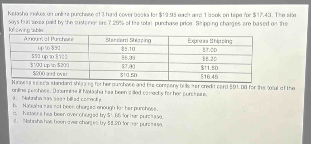 natasha makes an online purchase of 3 hard - cover books for $19.95 each and 1 book on tape for $17.43. the site says that taxes paid by the customer are 7.25% of the total purchase price. shipping charges are based on the following table:\n| amount of purchase | standard shipping | express shipping |\n| ---- | ---- | ---- |\n| up to $50 | $5.10 | $7.00 |\n| $50 up to $100 | $6.35 | $8.20 |\n| $100 up to $200 | $7.80 | $11.60 |\n| $200 and over | $10.50 | $16.45 |\nnatasha selects standard shipping for her purchase and the company bills her credit card $91.08 for the total of the online purchase. determine if natasha has been billed correctly for her purchase.\n a. natasha has been billed correctly.\n b. natasha has not been charged enough for her purchase.\n c. natasha has been over - charged by $1.85 for her purchase.\n d. natasha has been over - charged by $8.20 for her purchase.