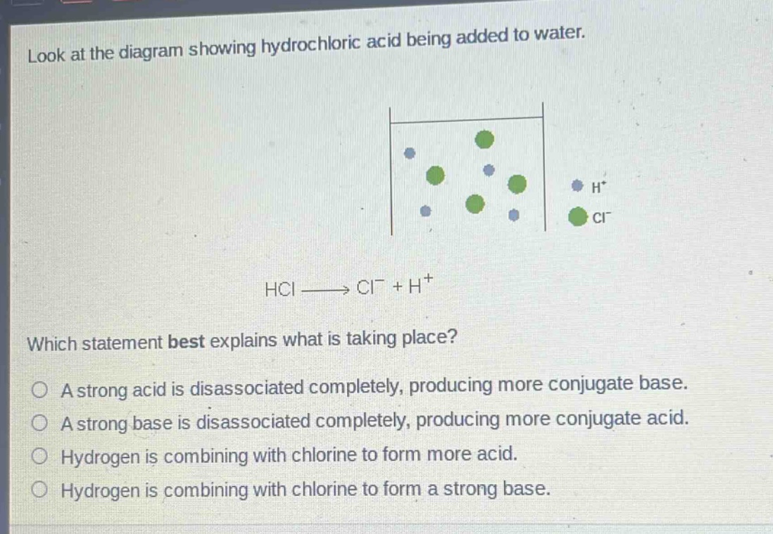 look at the diagram showing hydrochloric acid being added to water. which statement best explains what is taking place? a strong acid is disassociated completely, producing more conjugate base. a strong base is disassociated completely, producing more conjugate acid. hydrogen is combining with chlorine to form more acid. hydrogen is combining with chlorine to form a strong base.