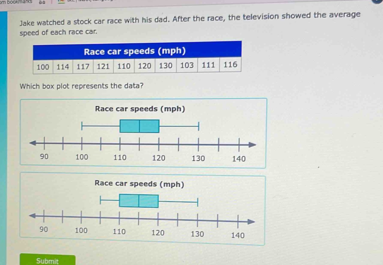 jake watched a stock car race with his dad. after the race, the television showed the average speed of each race car.\nrace car speeds (mph)\n100 114 117 121 110 120 130 103 111 116\nwhich box plot represents the data?\nrace car speeds (mph)\nrace car speeds (mph)
