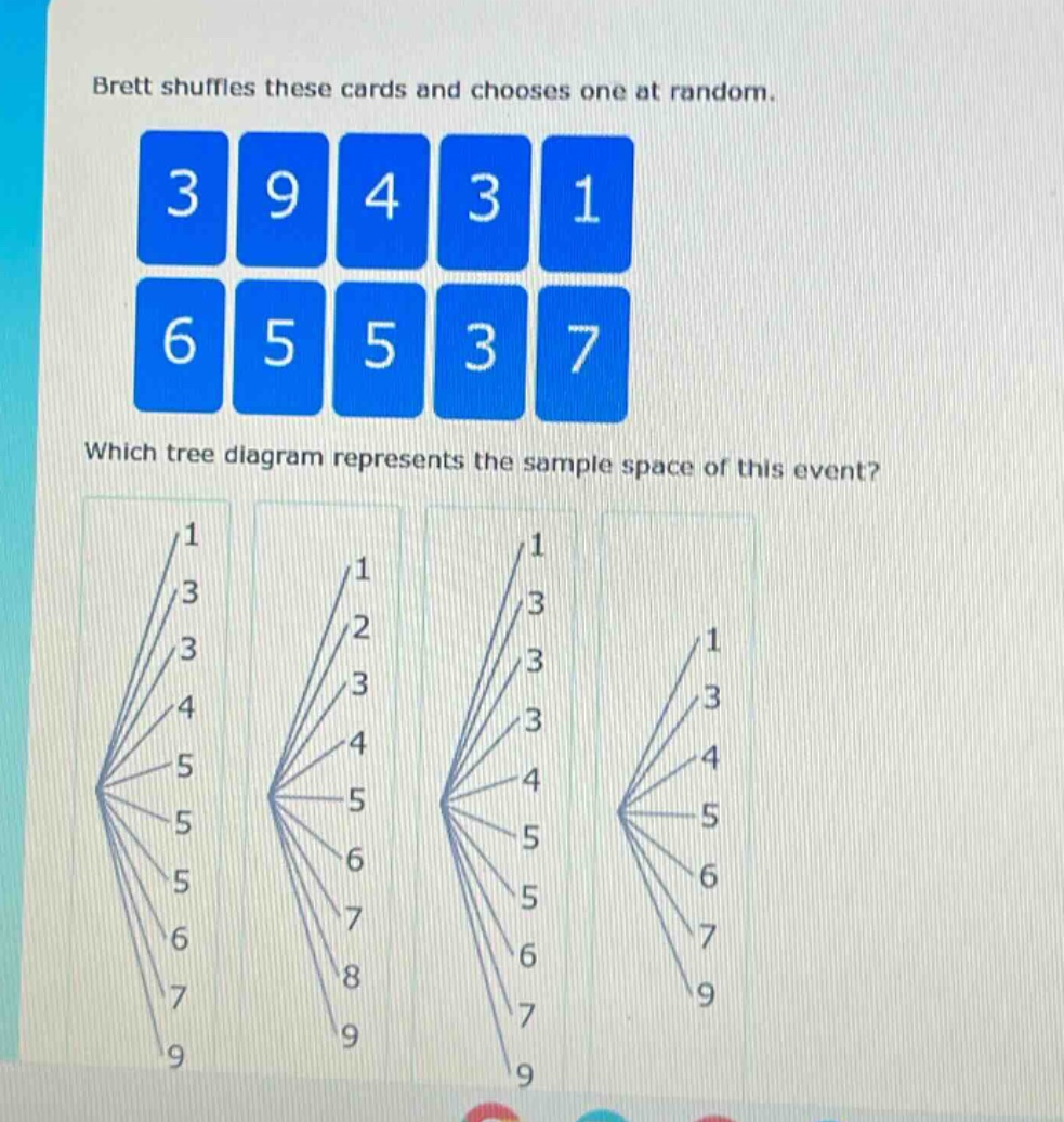 brett shuffles these cards and chooses one at random. 3 9 4 3 1 6 5 5 3 7 which tree - diagram represents the sample space of this event?