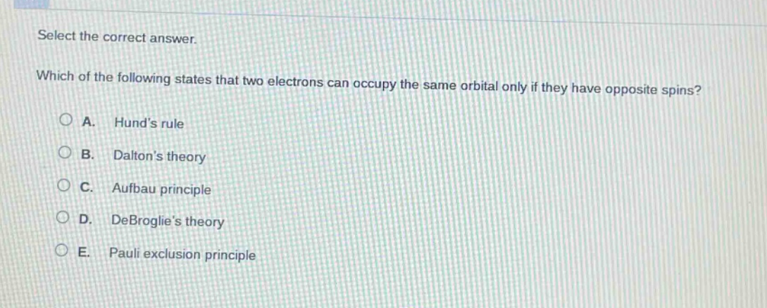 select the correct answer. which of the following states that two electrons can occupy the same orbital only if they have opposite spins? a. hunds rule b. daltons theory c. aufbau principle d. debroglies theory e. pauli exclusion principle