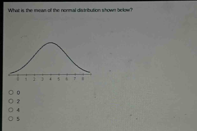 what is the mean of the normal distribution shown below?\n0\n2\n4\n5