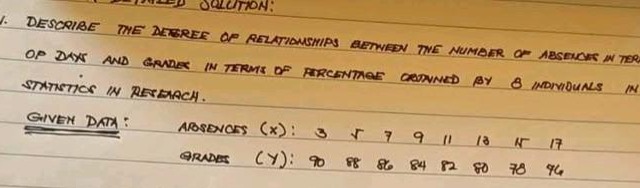 1. describe the degree of relationships between the number of absences in terms of days and grades in terms of percentage obtained by 8 individuals in statistics in research.\ngiven data:\nabsences (x): 3 5 7 9 11 13 15 17\ngrades (y): 90 88 86 84 82 80 78 76