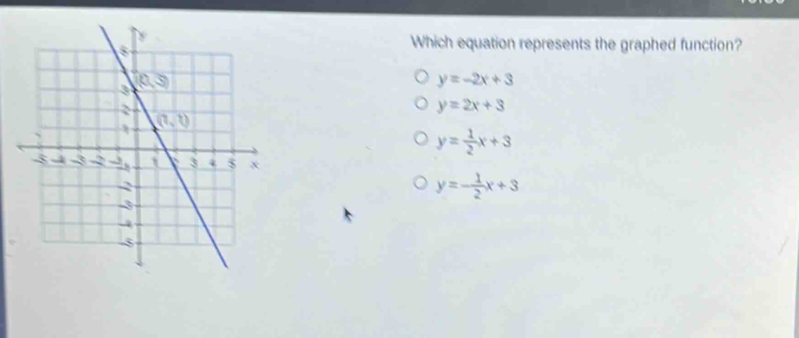 which equation represents the graphed function?\no y=-2x + 3\no y=2x + 3\no y=\frac{1}{2}x + 3\no y=-\frac{1}{2}x + 3