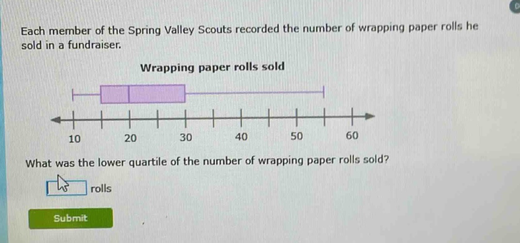 each member of the spring valley scouts recorded the number of wrapping paper rolls he sold in a fundraiser.\nwrapping paper rolls sold\nwhat was the lower quartile of the number of wrapping paper rolls sold?\nrolls\nsubmit