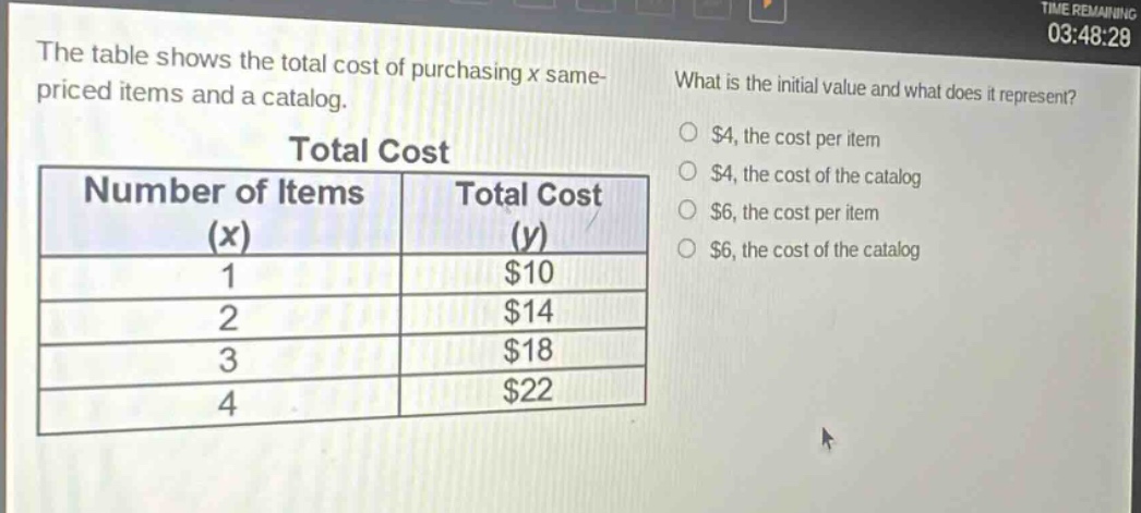 the table shows the total cost of purchasing x same - priced items and a catalog. what is the initial value and what does it represent? total cost\n| number of items (x) | total cost (y) |\n| ---- | ---- |\n| 1 | $10 |\n| 2 | $14 |\n| 3 | $18 |\n| 4 | $22 |\n$4, the cost per item\n$4, the cost of the catalog\n$6, the cost per item\n$6, the cost of the catalog
