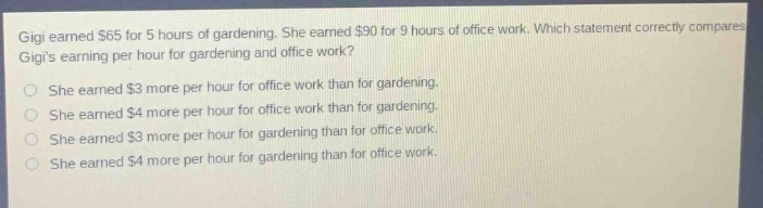 gigi earned $65 for 5 hours of gardening. she earned $90 for 9 hours of office work. which statement correctly compares gigis earning per hour for gardening and office work? she earned $3 more per hour for office work than for gardening. she earned $4 more per hour for office work than for gardening. she earned $3 more per hour for gardening than for office work. she earned $4 more per hour for gardening than for office work.