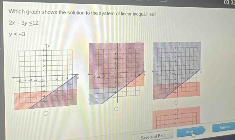 which graph shows the solution to the system of linear inequalities? 2x - 3y ≤ 12 y < -3