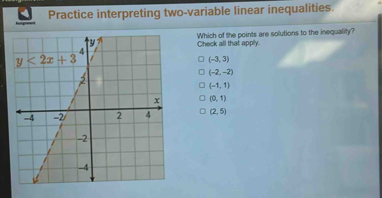 practice interpreting two - variable linear inequalities. which of the points are solutions to the inequality? check all that apply. $y<2x + 3$ (-3, 3) (-2, -2) (-1, 1) (0, 1) (2, 5)