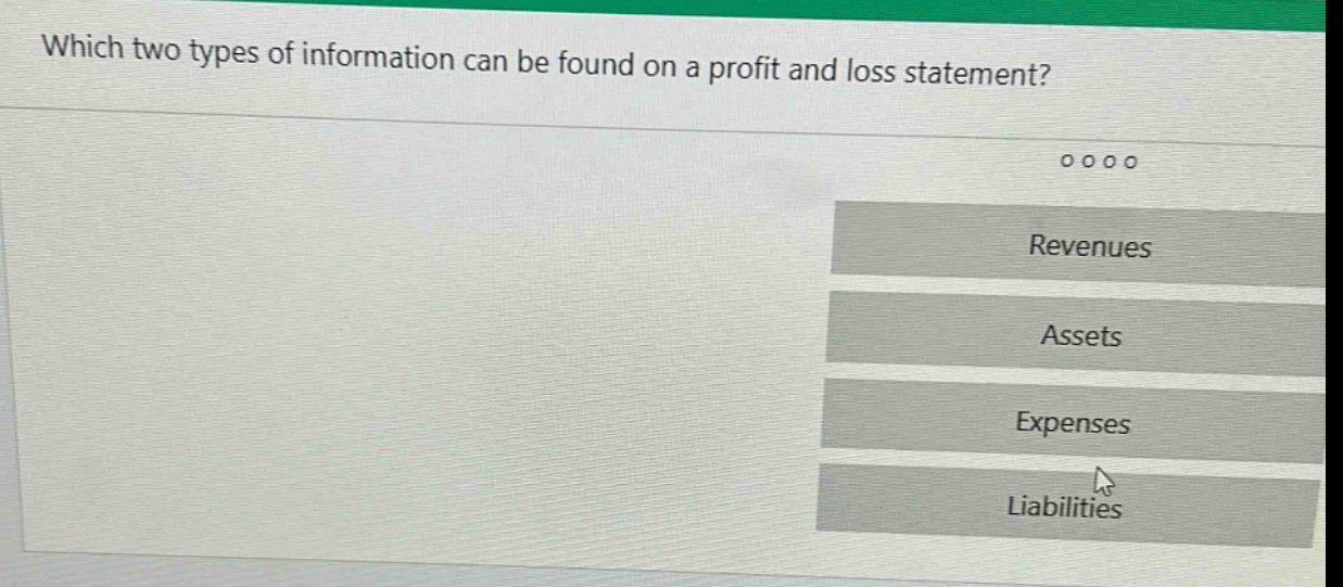 which two types of information can be found on a profit and loss statement? revenues assets expenses liabilities