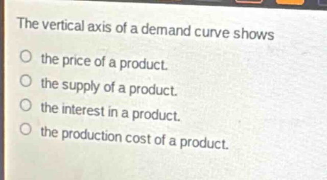 the vertical axis of a demand curve shows\nthe price of a product.\nthe supply of a product.\nthe interest in a product.\nthe production cost of a product.
