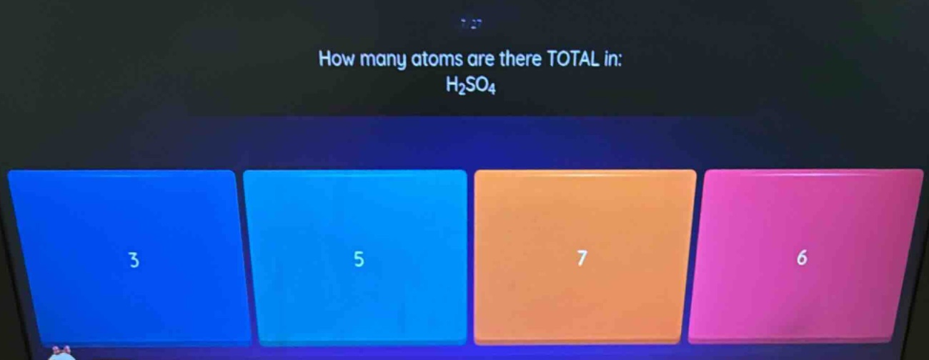 how many atoms are there total in: h₂so₄