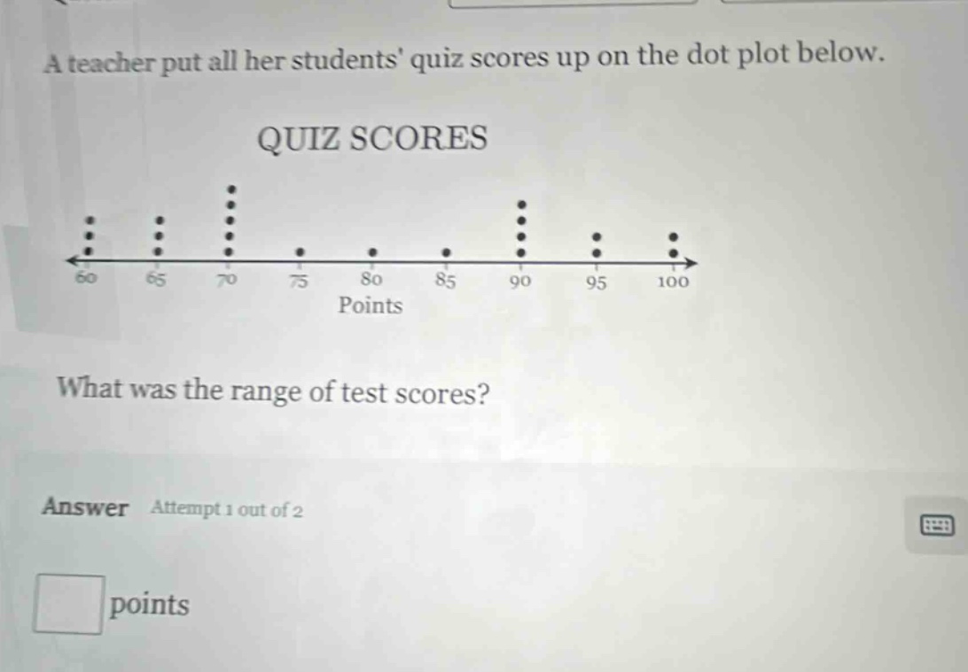 a teacher put all her students quiz scores up on the dot plot below. quiz scores what was the range of test scores? answer attempt 1 out of 2 points