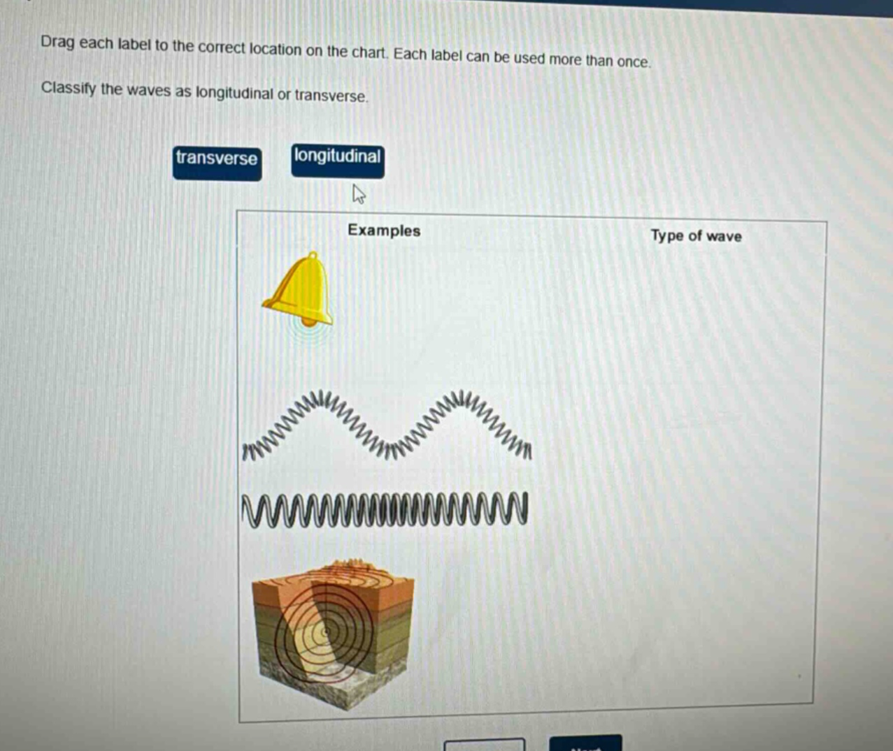 drag each label to the correct location on the chart. each label can be used more than once. classify the waves as longitudinal or transverse. transverse longitudinal examples type of wave