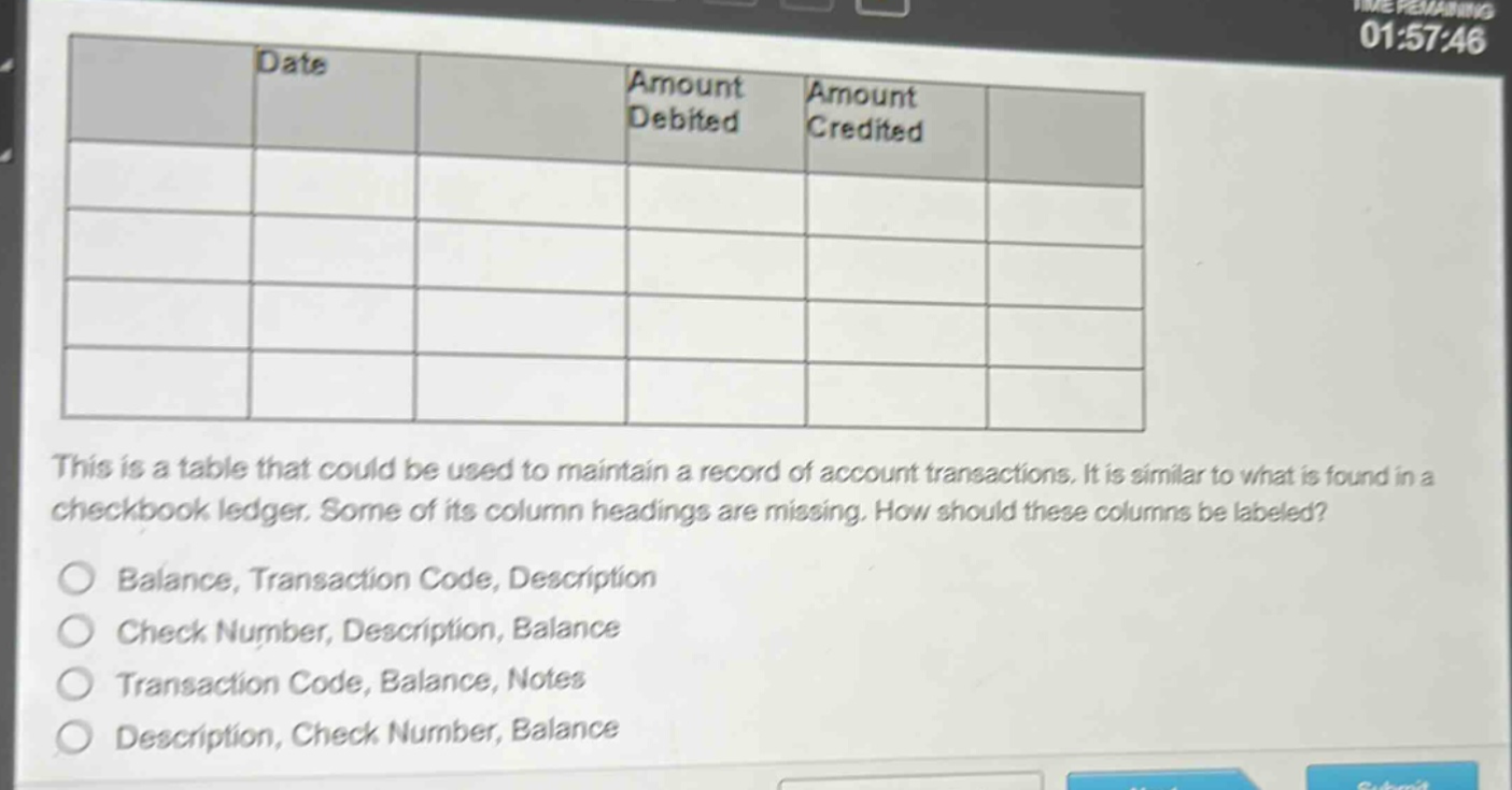 this is a table that could be used to maintain a record of account transactions. it is similar to what is found in a checkbook ledger. some of its column headings are missing. how should these columns be labeled?\nbalance, transaction code, description\ncheck number, description, balance\ntransaction code, balance, notes\ndescription, check number, balance