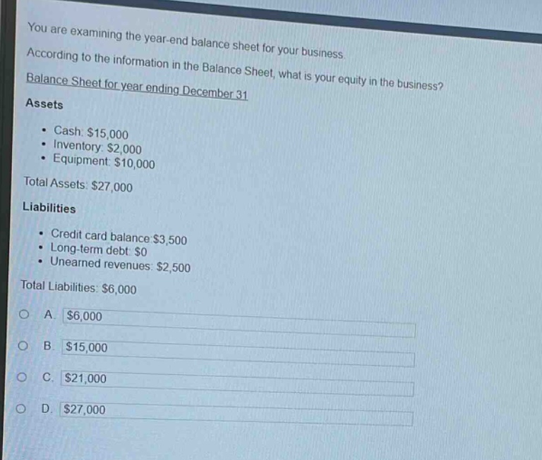 you are examining the year - end balance sheet for your business. according to the information in the balance sheet, what is your equity in the business? balance sheet for year ending december 31\nassets\n - cash: $15,000\n - inventory: $2,000\n - equipment: $10,000\ntotal assets: $27,000\nliabilities\n - credit card balance: $3,500\n - long - term debt: $0\n - unearned revenues: $2,500\ntotal liabilities: $6,000\na. $6,000\nb. $15,000\nc. $21,000\nd. $27,000