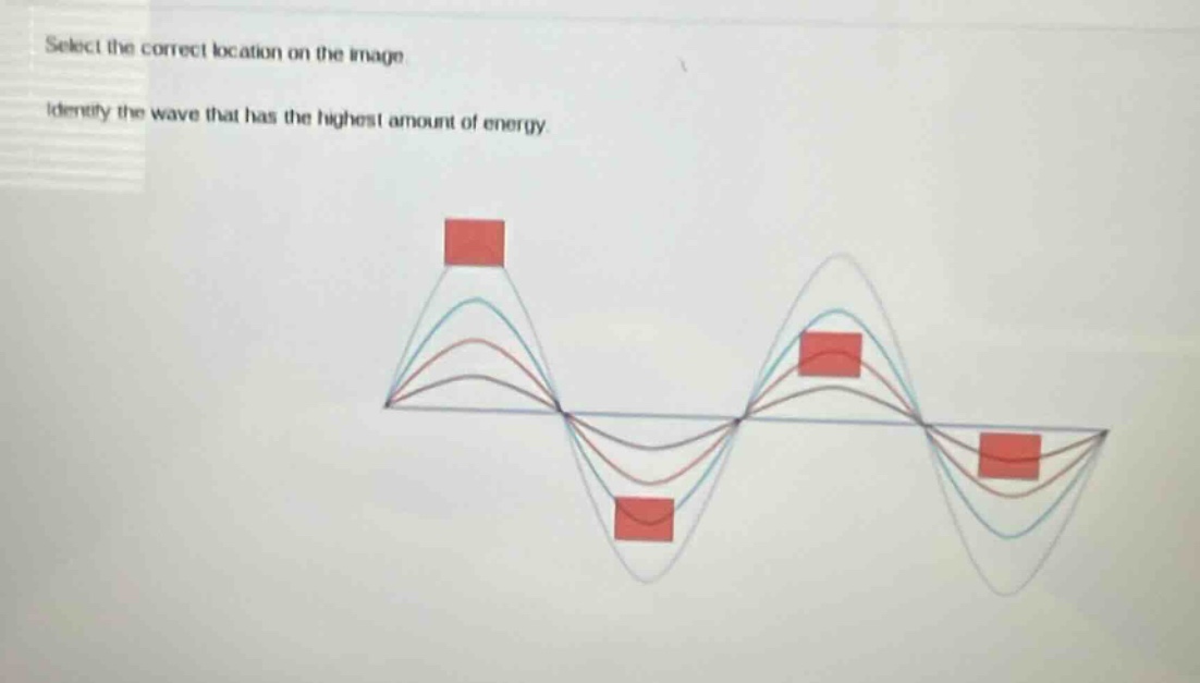 select the correct location on the image. identify the wave that has the highest amount of energy.