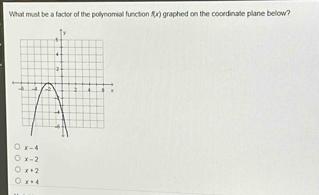 what must be a factor of the polynomial function f(x) graphed on the coordinate plane below?\no x - 4\no x - 2\no x + 2\no x + 4