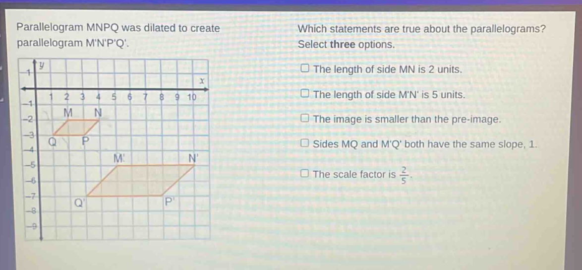parallelogram mnpq was dilated to create parallelogram mnpq. which statements are true about the parallelograms? select three options. the length of side mn is 2 units. the length of side mn is 5 units. the image is smaller than the pre - image. sides mq and mq both have the same slope, 1. the scale factor is $\frac{2}{5}$.