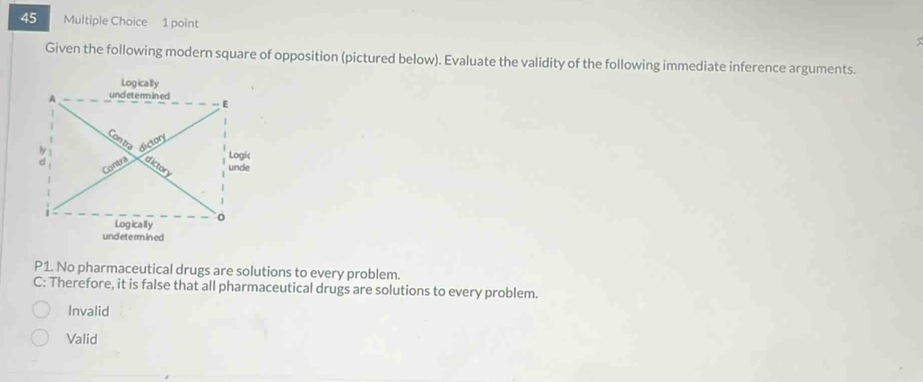 45 multiple choice 1 point given the following modern square of opposition (pictured below). evaluate the validity of the following immediate inference arguments. p1. no pharmaceutical drugs are solutions to every problem. c: therefore, it is false that all pharmaceutical drugs are solutions to every problem. invalid valid