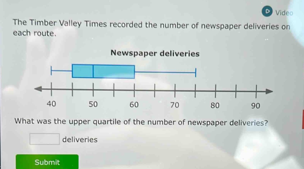 the timber valley times recorded the number of newspaper deliveries on each route.\nnewspaper deliveries\nwhat was the upper quartile of the number of newspaper deliveries?\ndeliveries