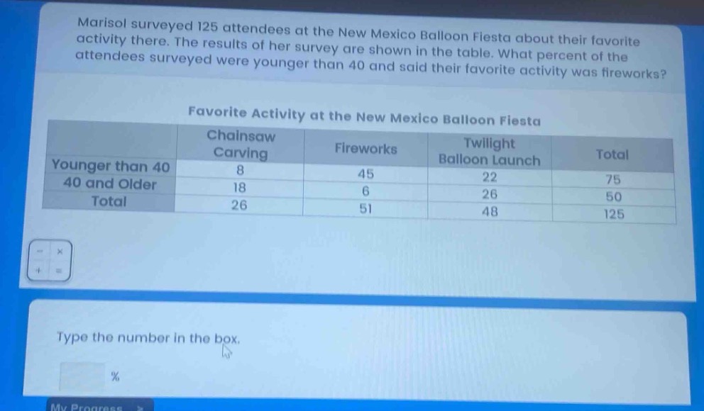 marisol surveyed 125 attendees at the new mexico balloon fiesta about their favorite activity there. the results of her survey are shown in the table. what percent of the attendees surveyed were younger than 40 and said their favorite activity was fireworks?\nfavorite activity at the new mexico balloon fiesta\n| | chainsaw carving | fireworks | twilight balloon launch | total |\n|--|--|--|--|--|\n| younger than 40 | 8 | 45 | 22 | 75 |\n| 40 and older | 18 | 6 | 26 | 50 |\n| total | 26 | 51 | 48 | 125 |\ntype the number in the box.\n%