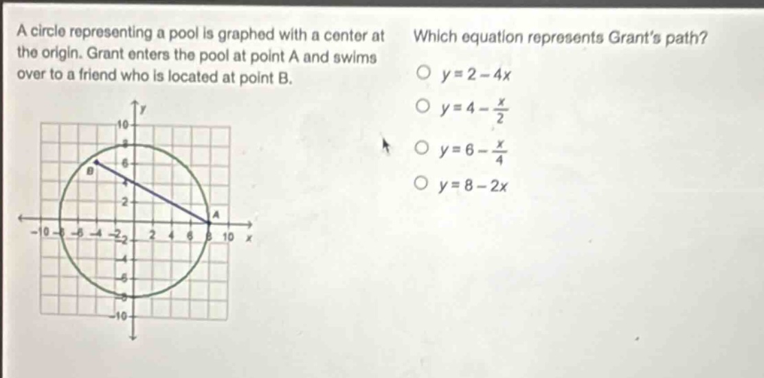 a circle representing a pool is graphed with a center at the origin. grant enters the pool at point a and swims over to a friend who is located at point b. which equation represents grants path? o y = 2 - 4x o y = 4 - \\(\\frac{x}{2}\\) o y = 6 - \\(\\frac{x}{4}\\) o y = 8 - 2x