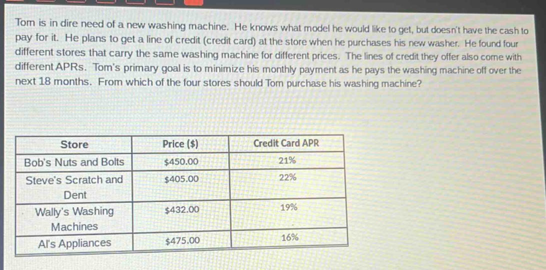 tom is in dire need of a new washing machine. he knows what model he would like to get, but doesnt have the cash to pay for it. he plans to get a line of credit (credit card) at the store when he purchases his new washer. he found four different stores that carry the same washing machine for different prices. the lines of credit they offer also come with different aprs. toms primary goal is to minimize his monthly payment as he pays the washing machine off over the next 18 months. from which of the four stores should tom purchase his washing machine?\n\n| store | price ($) | credit card apr |\n|--|--|--|\n| bobs nuts and bolts | $450.00 | 21% |\n| steves scratch and dent | $405.00 | 22% |\n| wallys washing machines | $432.00 | 19% |\n| als appliances | $475.00 | 16% |
